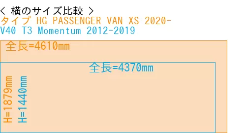 #タイプ HG PASSENGER VAN XS 2020- + V40 T3 Momentum 2012-2019